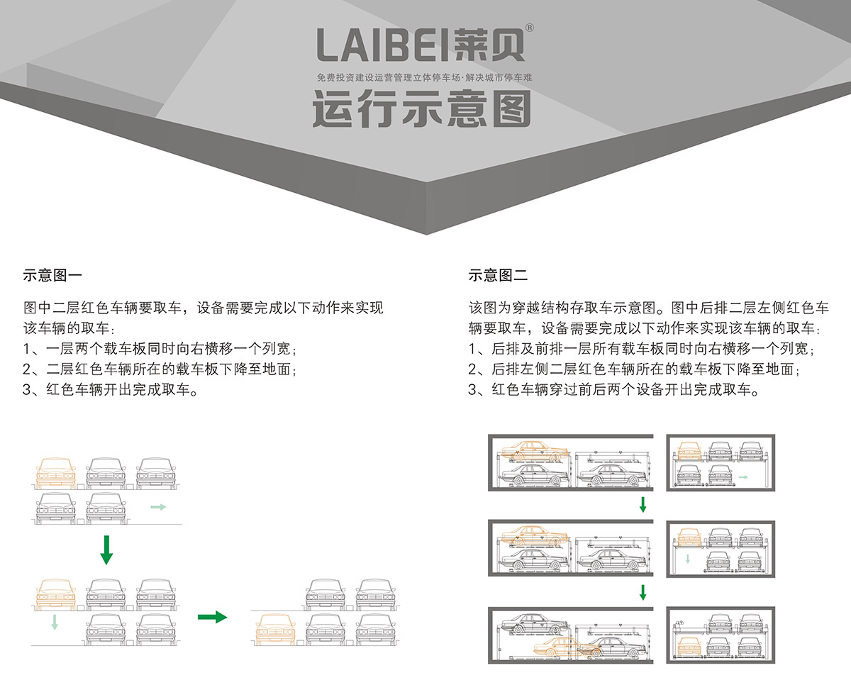 機械立體車位PSH2二層升降橫移立體停車運行示意圖.jpg