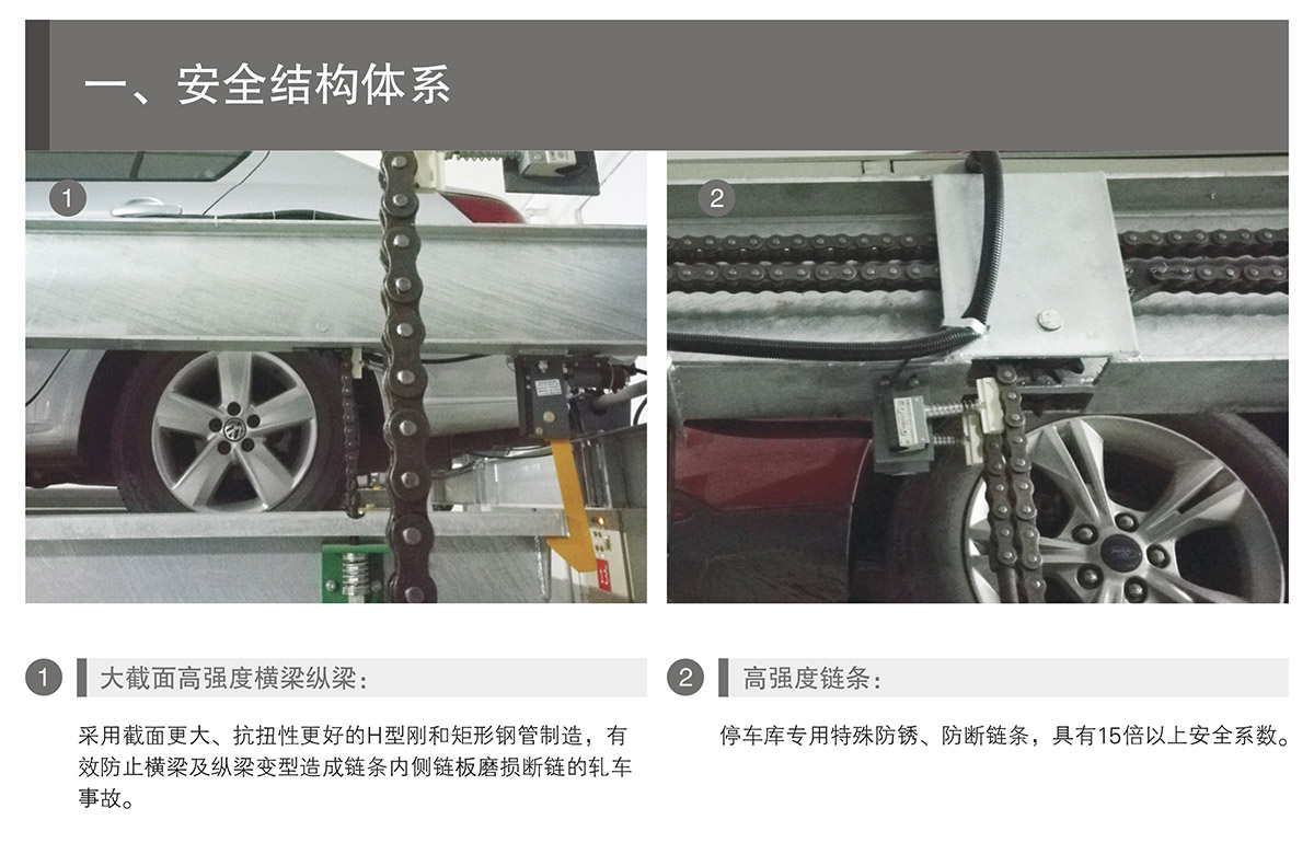 機械立體車位PSH升降橫移立體停車安全結構體系.jpg