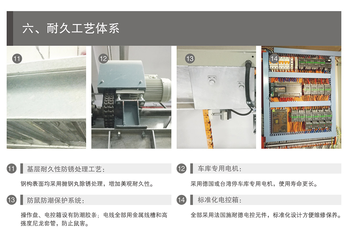 機械立體車位PSH升降橫移立體停車耐久工藝體系.jpg