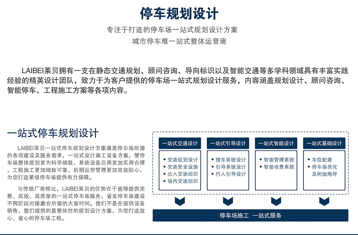 機械立體車位停車規劃設計打造停車場一站式整體運營.jpg