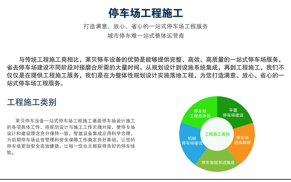 機(jī)械立體車位停車場(chǎng)工程施工打造滿意放心省心的一站式服務(wù).jpg