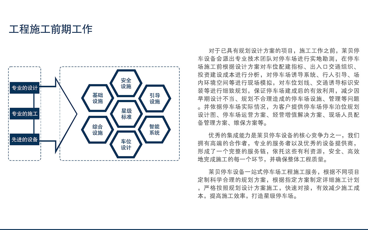 機(jī)械立體車位停車場(chǎng)工程施工前期工作.jpg