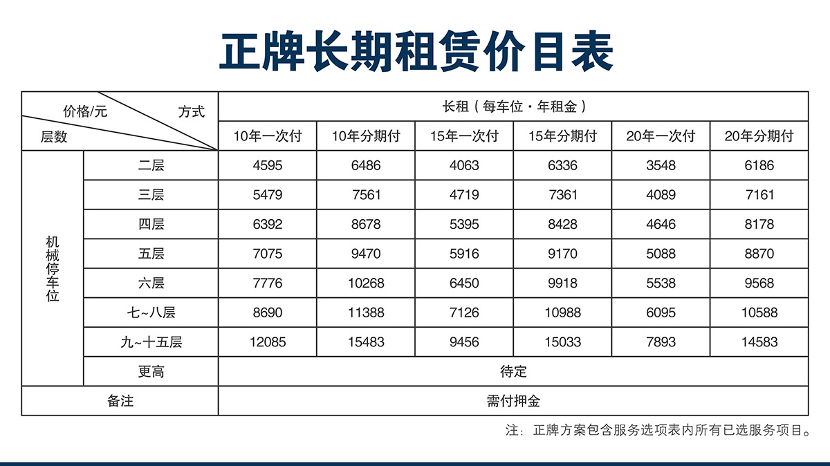 機(jī)械立體車位立體車庫租賃正牌長期租賃價(jià)目表.jpg