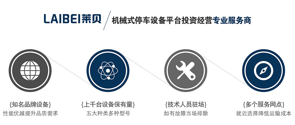 機械立體車位立體停車平臺租賃專業服務商.jpg